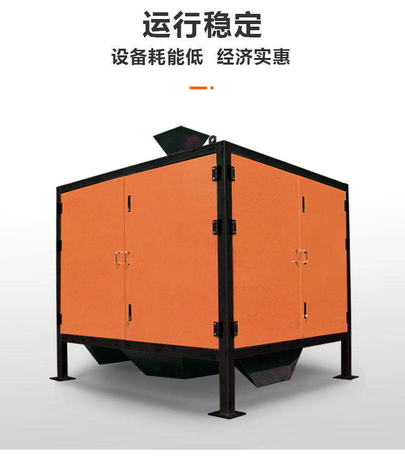 硅膠機 從事塑料分選 變廢為寶(圖1)